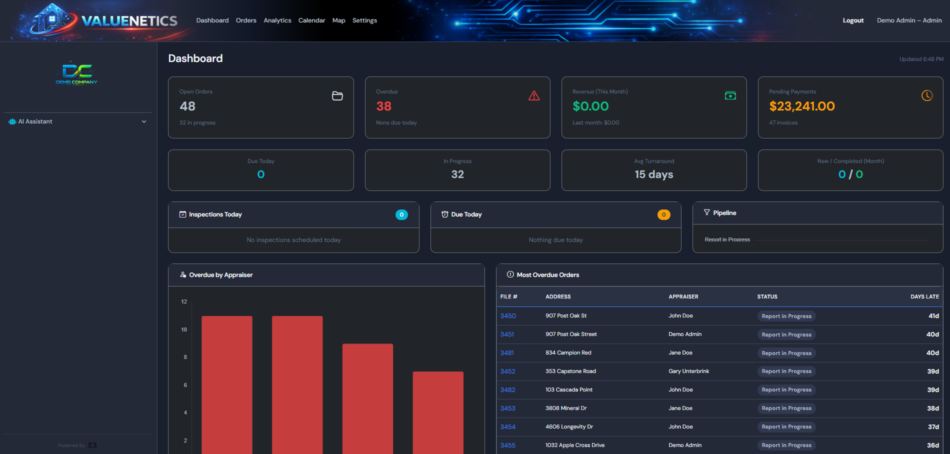 Analytics Dashboard